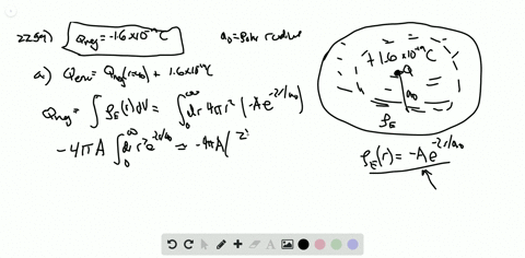 consider-the-charge-density-of-an-electron-in-the-ground-state-of-the-hydrogen-atom-ignoring-relativistic-and-effective-mass-effects-writing-the-radius-in-bohr-units-for-simplicity-it-is-r-e-74852