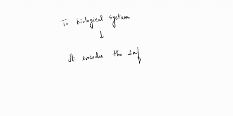 the-molecule-dna-is-important-to-biological-systems-because-a-quad-it-can-be-replicated-b-it-encodes-41192