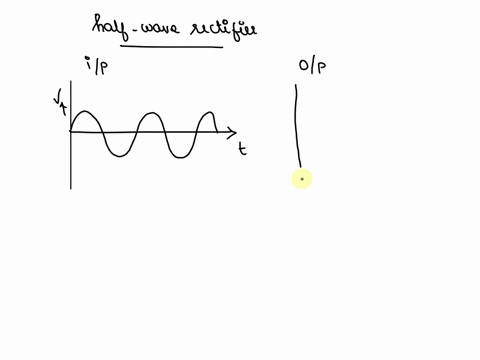 Pulsating Dc Output The output from an unfiltered half-wave rectifier is a . a....