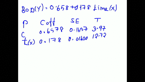 an-article-in-the-journal-of-the-environmental-engineering-division-least-squares-estimates-of-bod-parameters-vol-106-1980-pp-11971202-describes-the-results-of-testing-a-sample-from-the-hols-55777