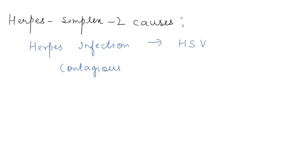 SOLVED: Herpes simplex-2 (HSV-2) causes genital lesions, intensely ...
