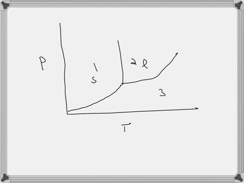 directions-c-answer-the-following-questions-based-on-the-pt-phase-diagram-of-water-c-374-c218aun-l-001-c000603-atm-temperature-1-identify-the-four-phases-shown-as-1-4-in-the-phase-diagram-a-25695