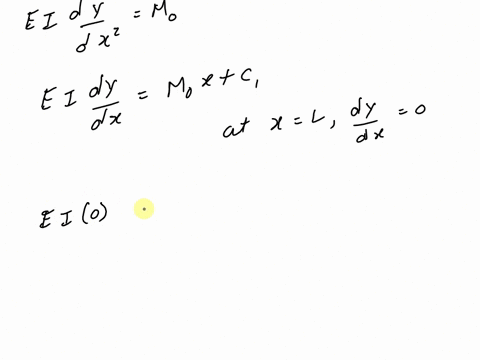 for-the-loading-shown-determine-a-the-equation-of-the-elastic-curve-for-the-cantilever-beam-a-bb-t-2-21336