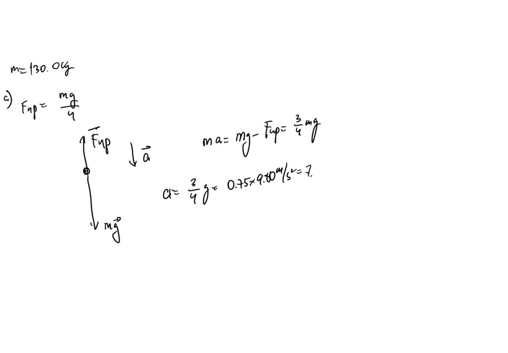 SOLVED: The Above Figure Depicts Two Attached Falling Sky Divers Whose ...