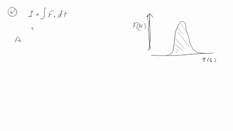 iii-suppose-the-force-acting-on-a-tennis-ball-mass-0060-kg-points-in-the-chi-direction-and-is-given-55025