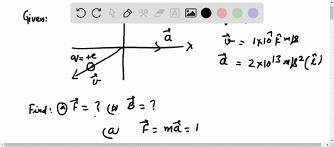 a-proton-moves-perpendicular-to-a-uniform-magnetic-field-b-at-a-speed-of-100-x-107-ms-and-experiences-an-acceleration-of-200-x-1013-ms2-in-the-positive-x-direction-when-its-velocity-is-in-th-66433
