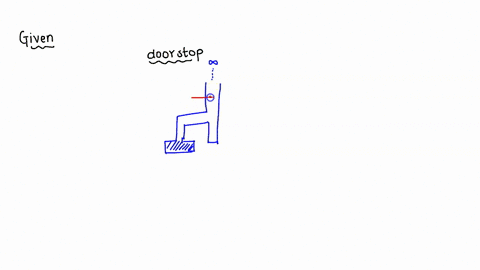 draw-a-free-body-diagram-of-a-doorstop-35822