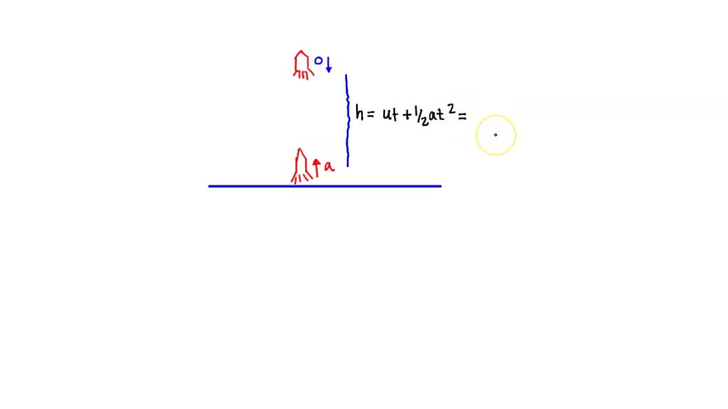 SOLVED: A rocket is launched straight up with constant acceleration ...