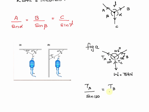 find-the-tension-in-each-cord-in-the-figure-figure-1-if-the-weight-of-the-suspended-object-is-754-n-find-the-tension-of-the-cord-b-in-the-figure-b-you-may-want-to-review-page-azd-0-0-for-rel-36921