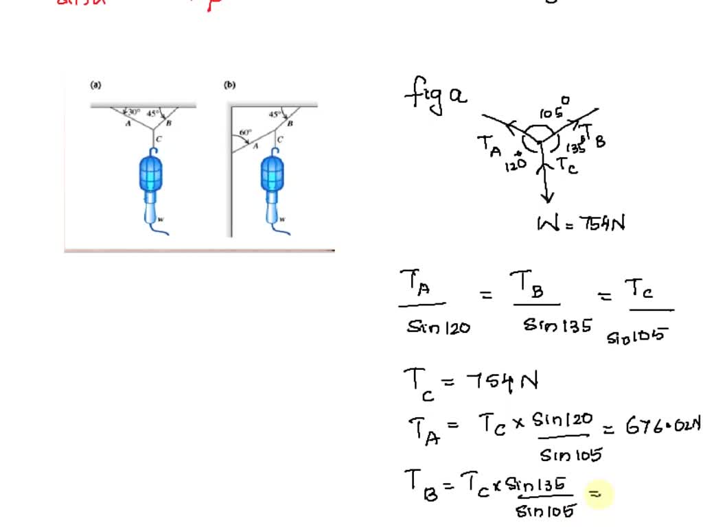 SOLVED: Question 3: For The Given Figure. Determine The Tensions In The ...