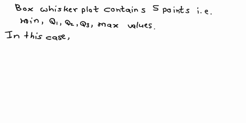 use-the-box-and-whisker-plot-below-to-determine-which-statement-is-accurate-1570-1800-1958-20s0-2650-200-225-250-150-cholesterol-in-milligrants-per-deciliter-jabout-75-of-the-adults-have-cho-95153