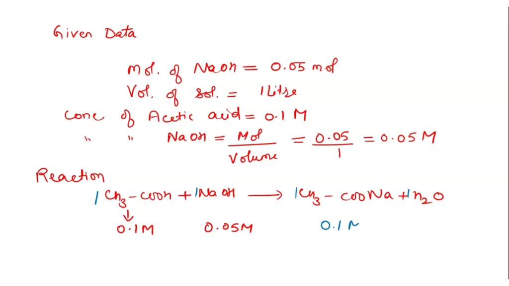 Solved Calculate The Relative Amount Of Acetic Acid And Acetate Ion Present At The Points When