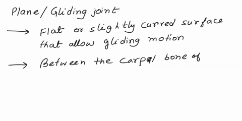 objective-3ldentify-the-six-types-of-synovial-joints-joint-type-description-of-articular-examples-provide-surfaces-name-of-bones-planegliding-type-of-movement-hinge-pivot-condyloid-saddle-ba-93742