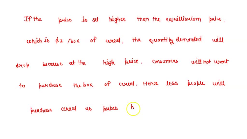 SOLVED Consumers of breakfast cereal persuade the government to impose