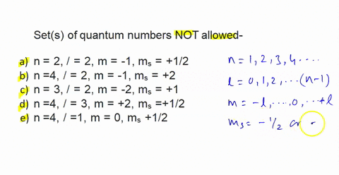 which-of-the-following-sets-of-quantum-numbers-are-not-allowed-choose-all-that-apply-n-2-2m-1-ms-12-n-42m-1-ms-2-n-3-2m-2-ms-n-4-3m-2-ms-12-n-41m-0-ms-12-13987