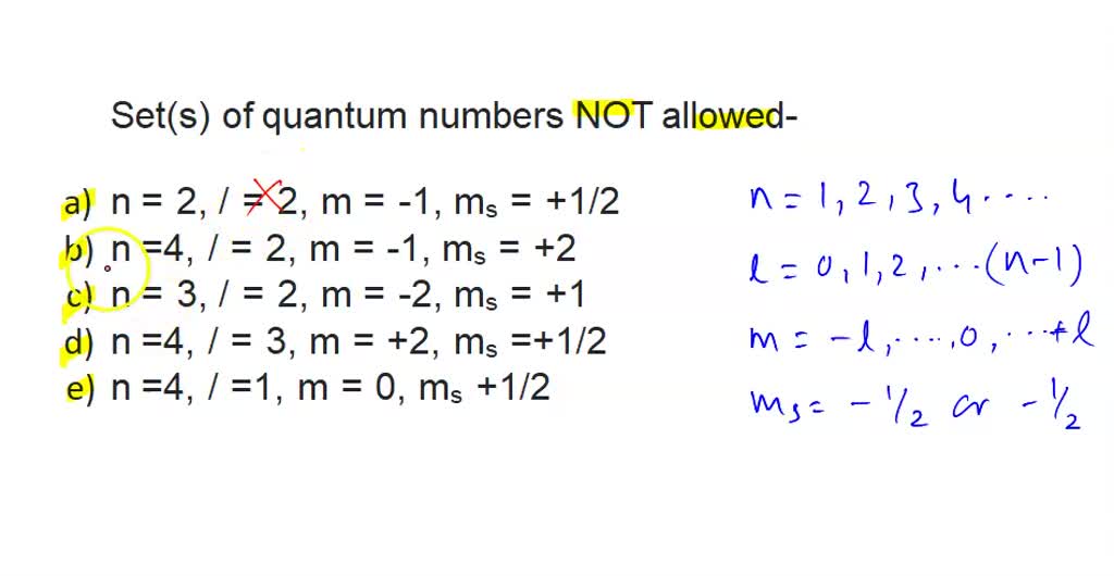 SOLVED For The Set Of Quantum Numbers 3 2 1 1 2 Decide Allowed Not 