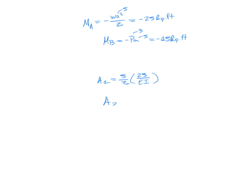 6-the-w10x15-cantilevered-beam-is-made-of-a-36-steel-and-is-subjected-to-the-loading-distribution-shown-in-figure-using-the-moment-area-method-determine-the-slope-and-displacement-at-the-points-b-and