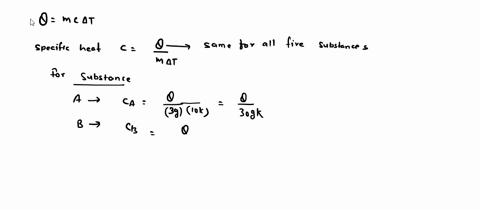 the-same-energy-q-enters-five-different-substances-as-heat-the-temperature-0f3g-of-substance-a-is-raised-by-1ok-the-temperature-of-4g-of-substance-b-is-raised-by-4k-the-temperature-of-6g-of-70712
