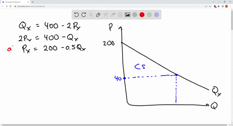 the-demand-curve-for-product-x-is-given-by-qxd-400-2pxa-find-the-inverse-demand-curve-instruction-enter-all-values-as-integers-or-if-needed-as-a-decimalpx-qxdinstructions-enter-your-response-32303