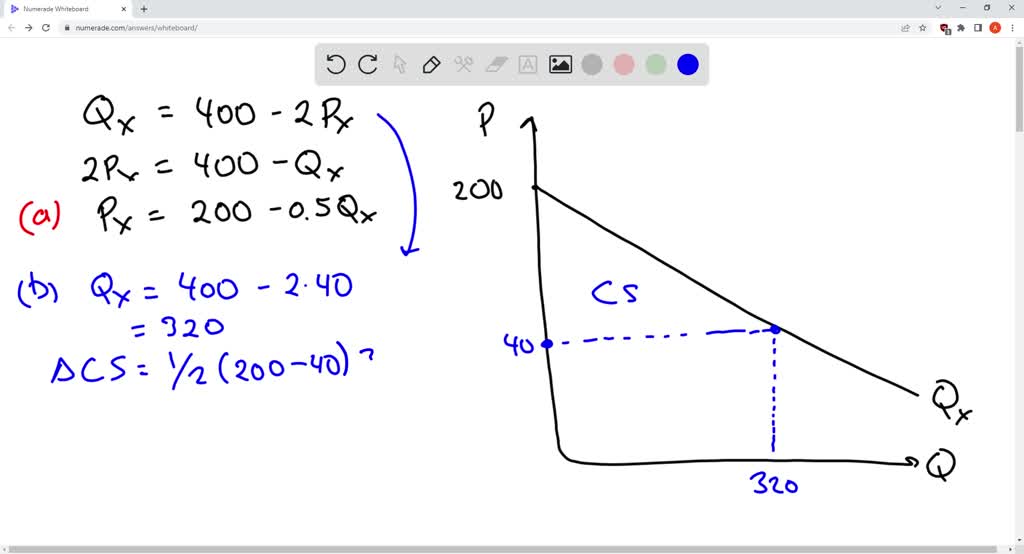 solved-19-the-demand-curve-for-product-x-is-given-by-qxd-440-4px-a-find-the-inverse