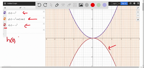 a-graphing-calculator-is-recommended-use-the-squeeze-theorem-to-show-that-lim-x-0-x2-cos14x-0-illustrate-by-graphing-the-functions-fx-x2-gx-x2-cos14x-and-hx-x2-on-the-same-screen-let-fx-x2-g-21017