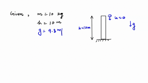 a-10-kg-ball-is-dropped-from-a-height-of-10-m-find-the-speed-just-before-it-reaches-the-ground