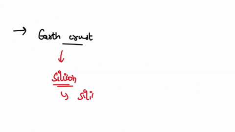 what-element-is-found-in-solid-form-within-earths-crust-21048