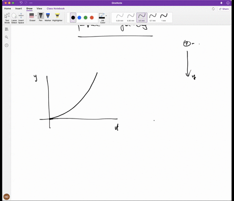 part-linear-motion-free-falling-bodies-part-1-acceleration-of-a-freely-falling-ball-data-sketch-in-fig-and-fig-382-your-graph-for-position-and-velocity-versus-time-write-the-axis-title-and-i-44114