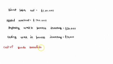 given-the-following-compute-the-cost-of-goods-manufactured-direct-material-cost-40000-direct-labor-cost-100000-applied-overhead-120000-beginning-work-in-process-inventory-30000-ending-work-i-79342