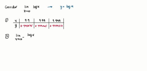 for-questions-to-6-solve-the-umllogx-by-completing-its-table-of-values-solve-the-one-sided-limits-and-graph-its-coordinates-on-a-cartesian-coordinate-plane-write-all-answers-on-separate-shee-60717