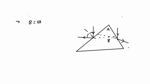 one-technique-for-measuring-the-angle-of-a-prism-is-shown-a-parallel-beam-of-light-is-directed-on-the-angle-so-that-parts-of-the-beam-reflect-from-opposite-sides-show-that-the-angular-separa-73766