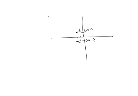 pentagon-pqrst-and-its-reflection-pentagon-pqrst-are-shown-in-the-coordinate-plane-below-what-is-the-line-of-reflection-between-pentagons-pqrst-and-pqrst-0202lc-pentagon-pqrst-and-its-refiec-49097