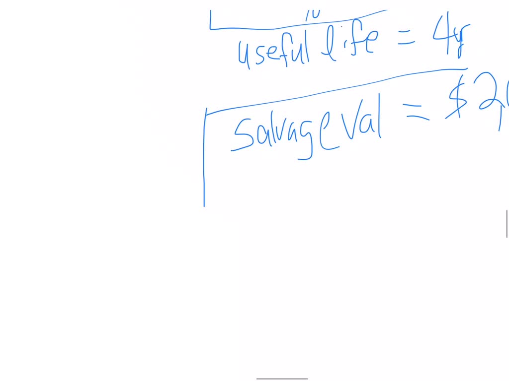 SOLVED Using the Base Case, calculate the total depreciation expense