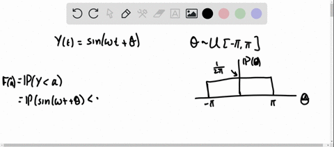 let-y-t-sint-be-a-sinusoidal-signal-with-random-phase-u-find-the-pdf-of-the-random-variable-y-t-assume-here-that-both-t-and-the-radial-frequency-are-constant-comment-on-the-dependence-of-the-39894