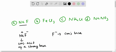 which-salt-produces-basic-solution-when-dissolved-in-water-naf-fecla-nh4ci-nano3-38714