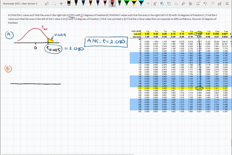 a-find-the-t-value-such-that-the-area-in-the-right-tail-is-0025-with-21-degrees-of-freedomb-find-the-t-value-such-that-the-area-in-the-right-tail-is-010-with-16-degrees-of-freedomc-find-the-99385