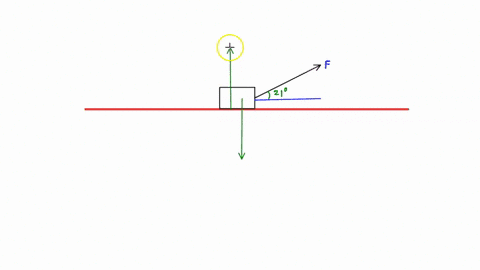 question-2-for-each-of-the-following-draw-a-free-body-diagram-that-includes-all-of-the-forces-acting-on-the-object-described-a-a-40-kg-box-on-a-level-floor-is-pulled-by-rope-attached-to-the-51773
