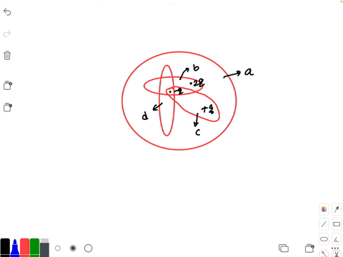 question-the-figure-shows-four-gaussian-surfaces-surrounding-distribution-of-charges-which-gaussian-surfaces-navelan-lecericfux-of-41-0-ghrough-them-b-wnlch-gaussian-surfaces-have-no-electr-81931