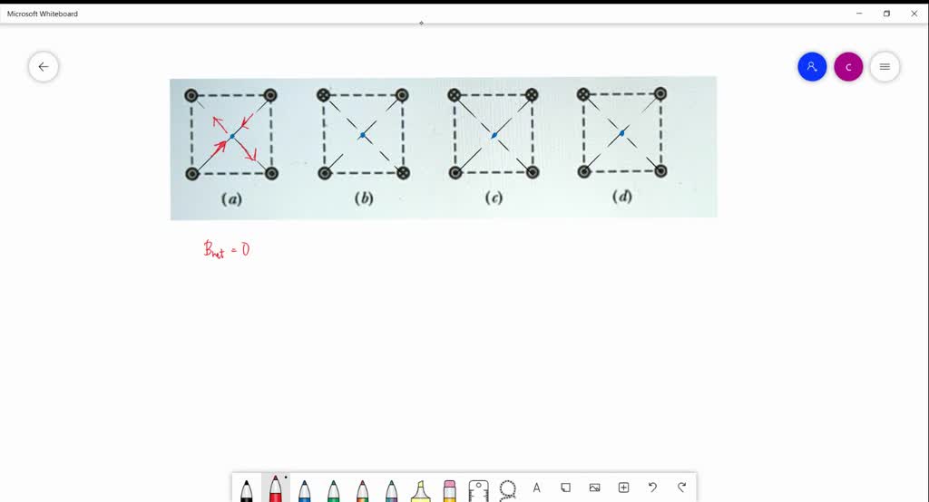 The figure shows four arrangements in which long parallel wires carry