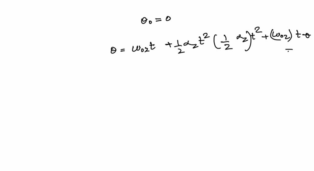 SOLVED: A disk rotates around an axis through its center that is ...