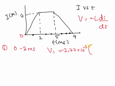 the-current-thraugh-277-mh-inductor-vanes-wilth-time-according-the-graph-showr-tne-drawing-what-the-average-inducec-emf-during-the-time-irtervals-a-0-20-ms-b-20-5-ms-and-c-50-90-mms-a-numbe-23705