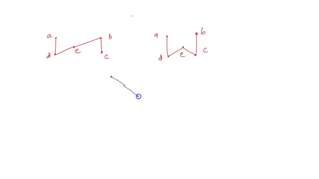 SOLVED: 3.6 Draw all the spanning trees in the graph of Fig: 3.5 ...