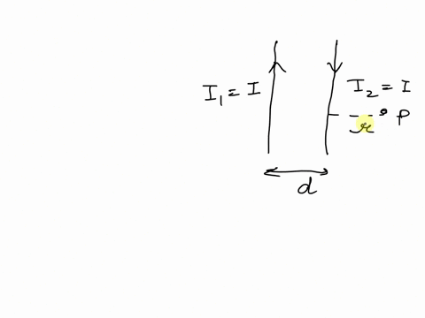 two-very-long-parallel-wires-are-distance-d-apart-and-carry-equal-currents-in-opposite-directions-the-locations-where-the-net-magnetic-field-due-to-these-currents-is-equal-to-double-the-magn-94256