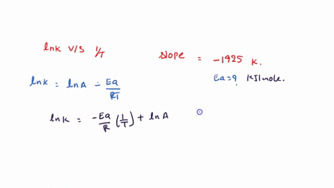 an-experimental-plot-of-lnk-vs-1t-is-obtained-in-lab-for-a-reaction-the-slope-of-the-best-fit-line-for-the-graph-is-1925-k-what-is-the-value-of-the-activation-energy-for-the-reaction-in-kjmo-07335