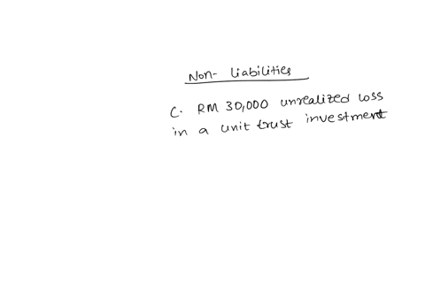 q10-all-of-the-following-qualify-as-liabilities-in-an-individuals-statement-of-net-worth-except-a-rm-10000-mortgage-home-loan-b-rm-5900-credit-card-outstanding-balance-c-rm-30000-unrealised-loss-in-a