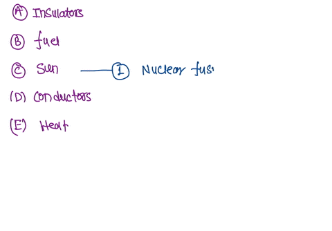 1what-is-the-ultimate-source-of-heat-produced-by-nuclear-reaction-2-these-are-the-materials-that-allow-heat-to-follow-easily-3what-are-the-materials-that-allow-heat-passes-slowly-or-not-at-a-39731
