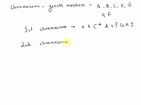 a-chromosome-with-genetic-markers-a-b-c-d-e-and-f-represents-the-centromere-is-shown-below-a-b-c-d-e-f-g-h-j-another-chromosome-is-found-to-contain-a-b-g-f-e-d-c-h-j-if-these-two-chromosomes-81242