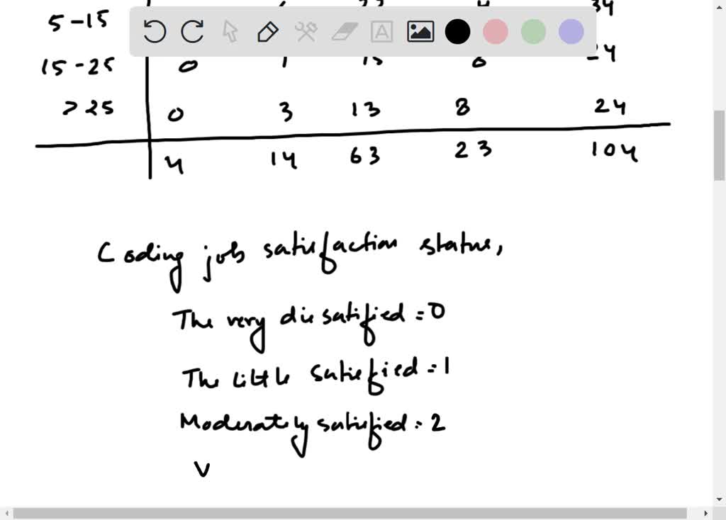 SOLVED: Two-sample t-test assuming equal variances using MS Excel. A ...