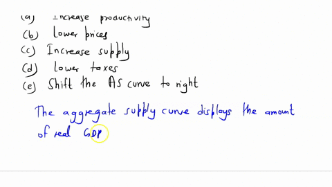 a-significant-difference-between-classical-economics-and-keynesian-economics-deals-with-the-slope-of-the-aggregate-supply-curve-according-to-keynes-in-the-short-run-the-only-way-the-economy-35894