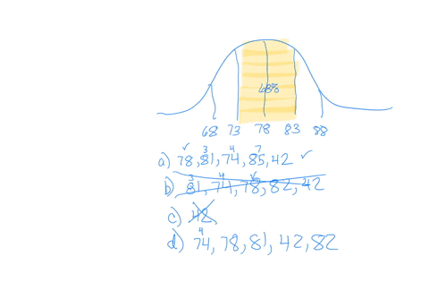 please-answer-the-following-questions-1-the-mean-and-standard-deviation-of-height-for-a-person-equals-78-inches-and-5-inches-respectively-consider-the-following-lists-of-values-which-list-is-ordered-f